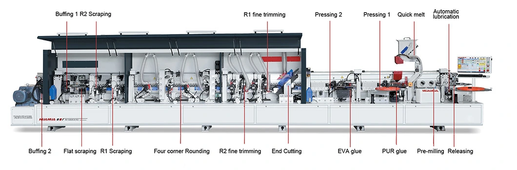 Fully Automatic PVC Edge Banding Machine for Wooden Furniture Processing Edgebander Manufacture